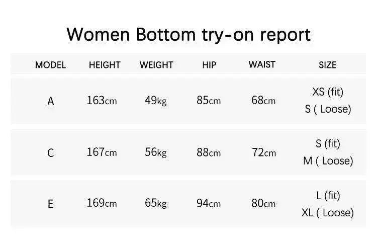 Women's Pr5 Bib Shorts T511 II MBO