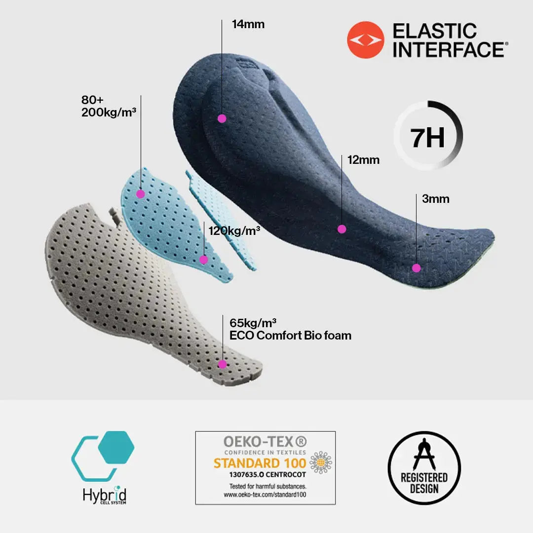 Women's I.P.S. Enduro Limited Edition Bib Shorts T511S